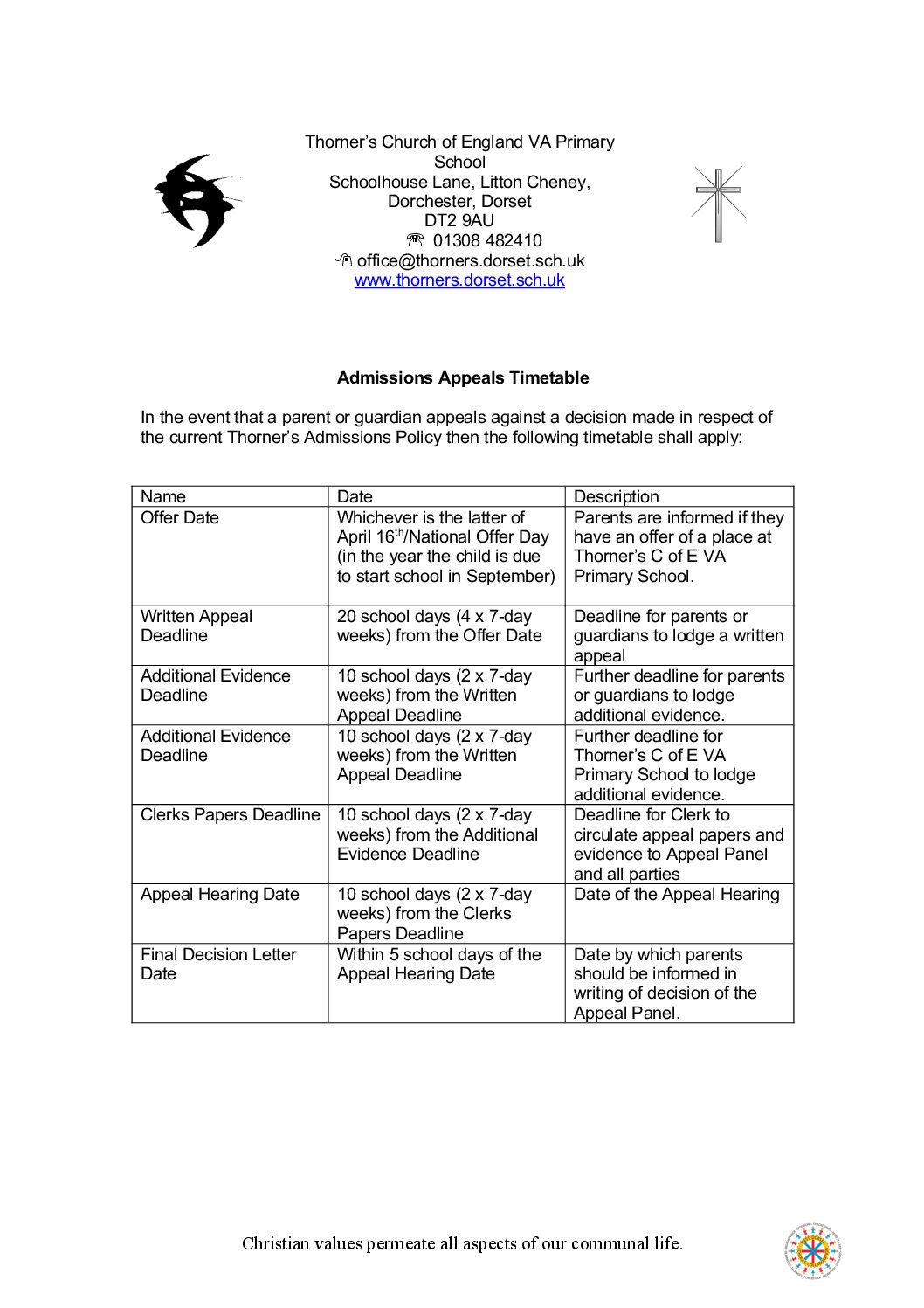 Admission Appeals Timetable