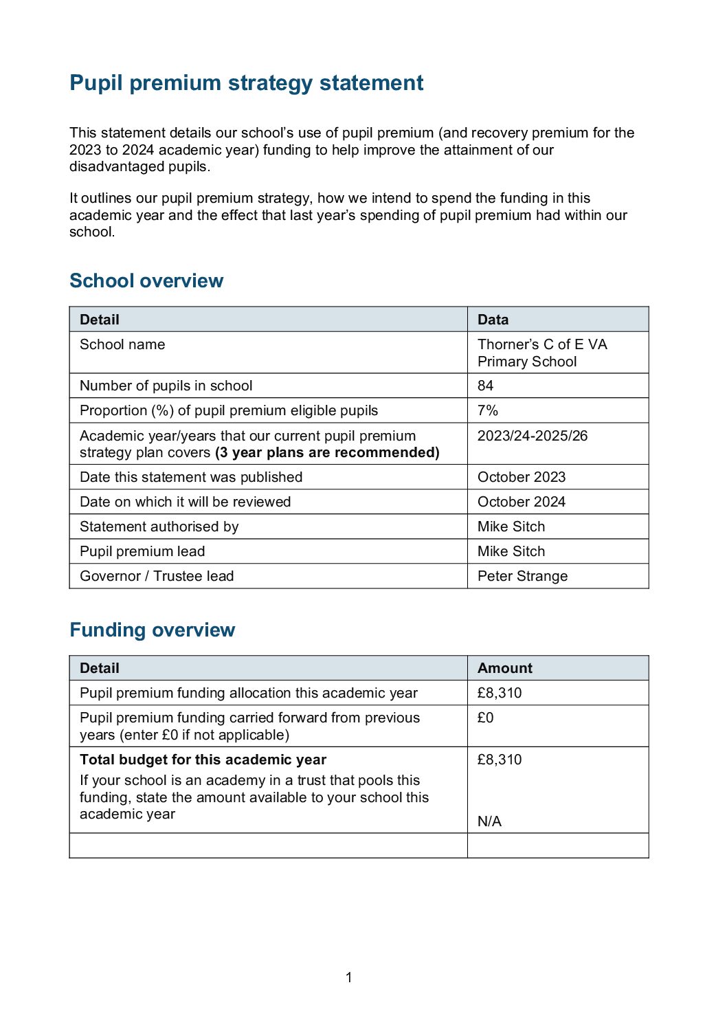 Pupil Premium Strategy Statement 2023-24