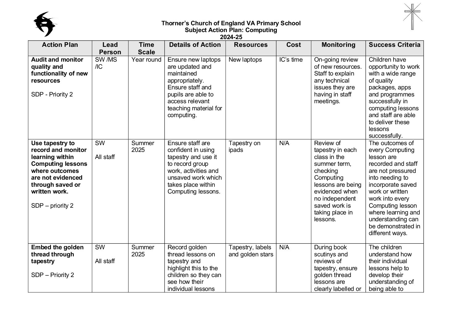 Subject_Action_Plan_COMPUTING_2024 25
